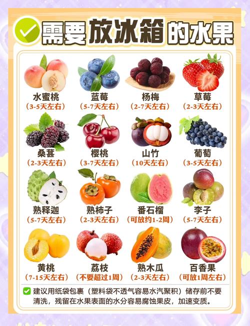 水果保鲜秘籍 延长新鲜，享受美味